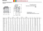 STN0,25 ( 230 / 24 ) Transformator de comanda monofazat cu tensiuni 230v / 24v Moeller – Eaton , 0,25KVA, 250va